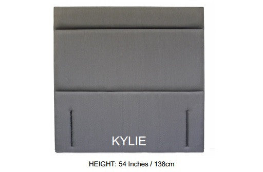 Kylie Wallboard