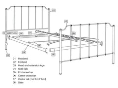 Standard Bed Frame Construction